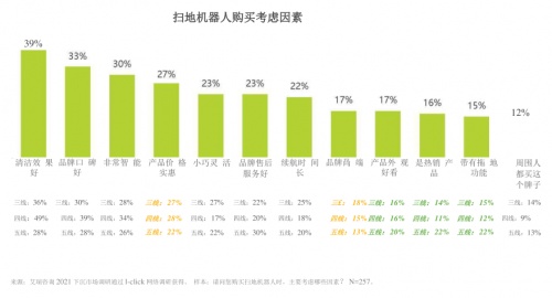 清洁机器什么是清洁机器？的最新报道(图5)