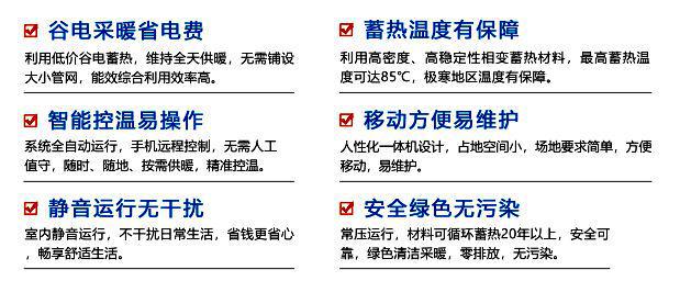 低成本煤改电清洁采暖新模式：相变储热采暖设备让您省钱又省心(图9)