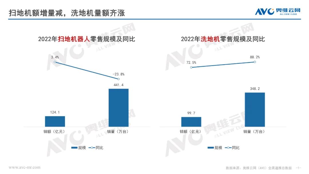 扫地机器人什么是扫地机器人？的最新报道(图2)