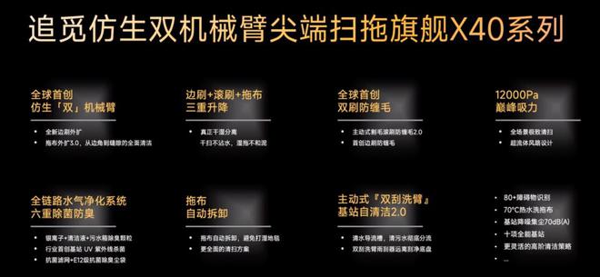 最前线｜追觅科技发布新品扫地机X40搭载仿生双机械臂扫拖边角缝隙(图2)