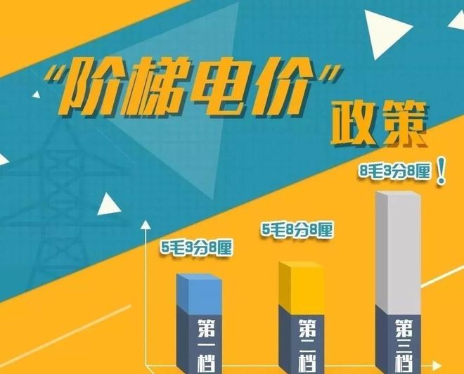 新型相变储热清洁采暖设备八大优势成为煤改电采暖改造新潮流(图2)