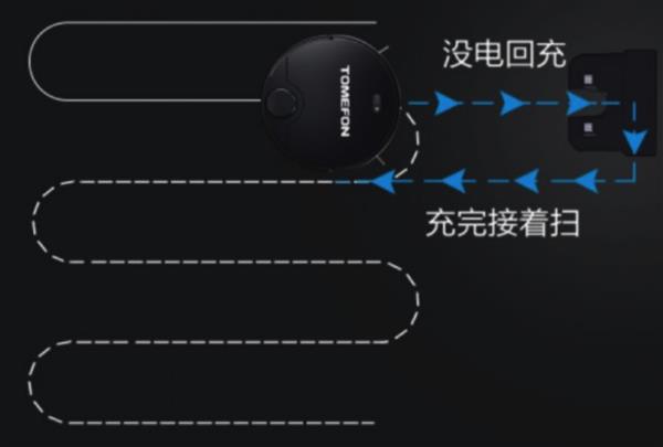 扫地机器人哪个牌子好？为何欧美都流行这款扫地机？(图4)