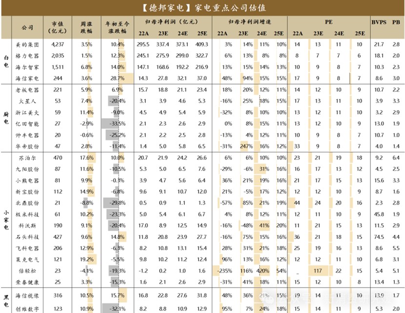 技术创新与市场拓展双轮驱动石头科技(688169SH)业绩飙升引领行业增长(图2)