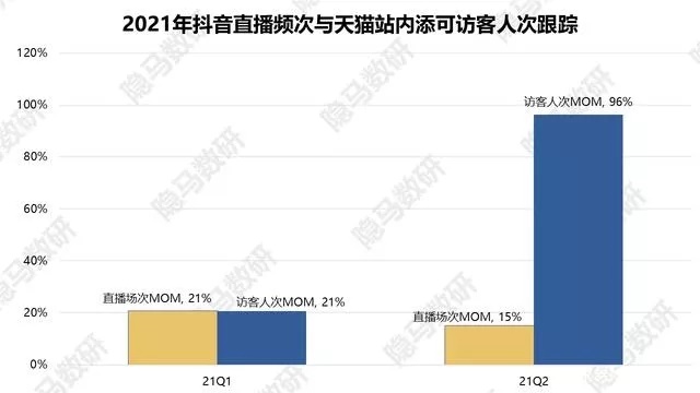 “人手一台”洗地机：捧得红厂商却解放不了双手(图1)