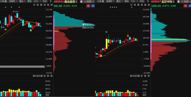 AI电脑比手机好用从CPU到外壳产业链全在这里业绩随时爆发！(图2)