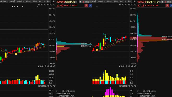 AI电脑比手机好用从CPU到外壳产业链全在这里业绩随时爆发！(图13)