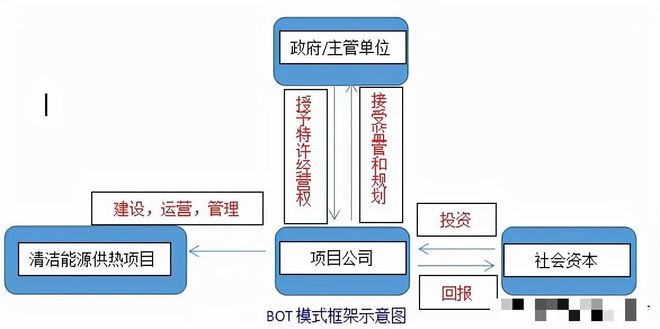 新型谷电相变储热清洁采暖设备为什么能大幅降低采暖费用？(图9)