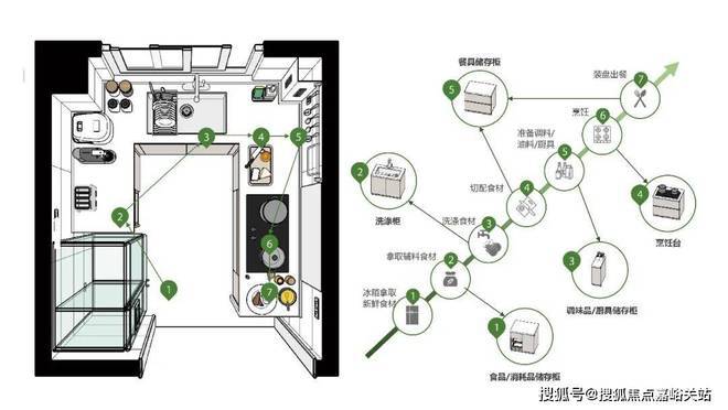 中环云悦府网站(图16)