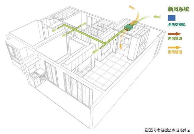 中环云悦府网站(图13)