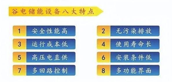 煤改电清洁采暖改造低成本解决方案：谷电相变储热清洁采暖(图9)