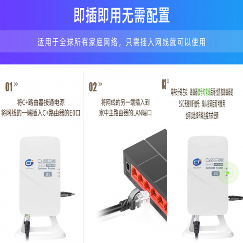 海外用回国路由器看国内电影电视直播节目听音乐歌曲用扫地机等智能设备(图5)