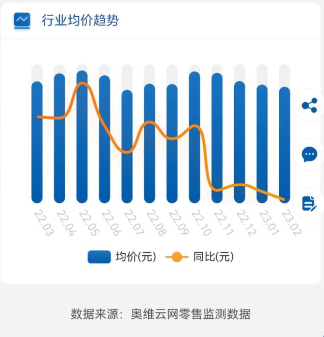 “早熟”的扫地机仍需人形机器人来救场