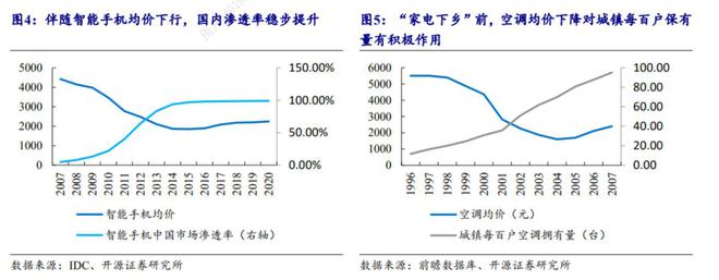 “早熟”的扫地机仍需人形机器人来救场(图2)