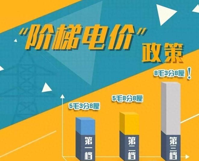 相变储热清洁采暖设备有效储存低价谷电智能操控运行成本低(图2)