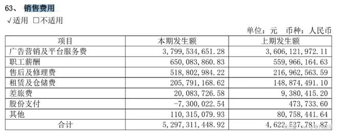 业绩下滑、股价腰斩“扫地茅”科沃斯遭遇滑铁卢(图1)