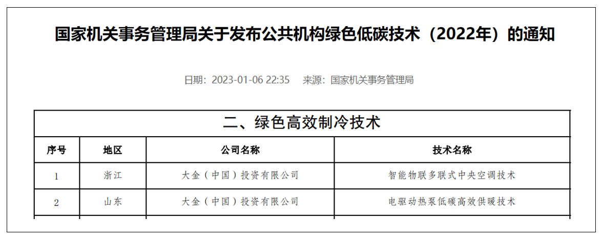 助力开展全国节能宣传周大金专业清洗服务赋能绿色低碳生活(图5)