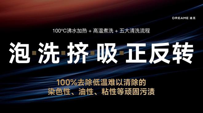 追觅一次发布了6款新品要把洗地机的体验推到更高的阶段(图3)