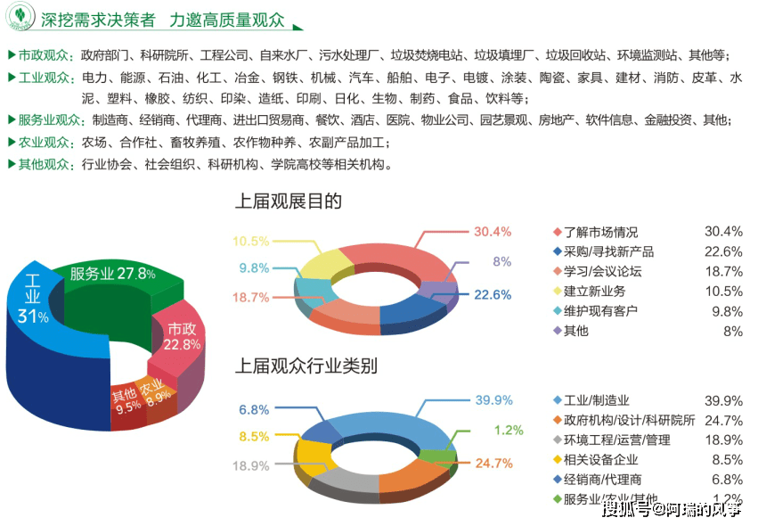 2024中国广州环卫展览会广州清洁设备展览会(图2)