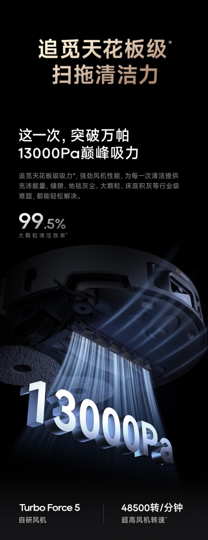 追觅X40ProUltra旗舰扫地机发布：双机械臂自升降全景激光雷达5899元起(图5)