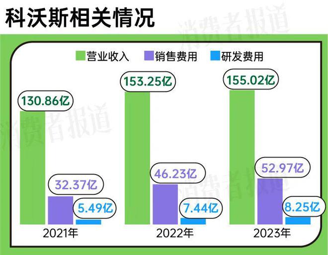 智能化、高端化助力扫地机器人回暖科沃斯、石头科技、云鲸、追觅领跑市场(图5)