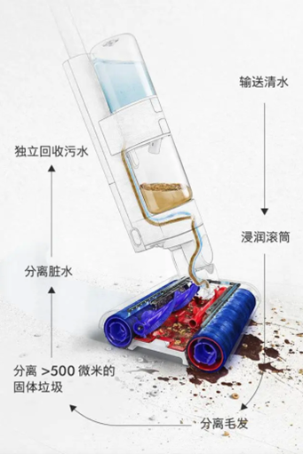 戴森洗地机WashG1体验：「无吸力洗地」到底行不行？(图8)