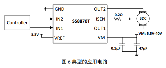 SS8870T-36A扫地机和滚刷电机的大电流电机驱动