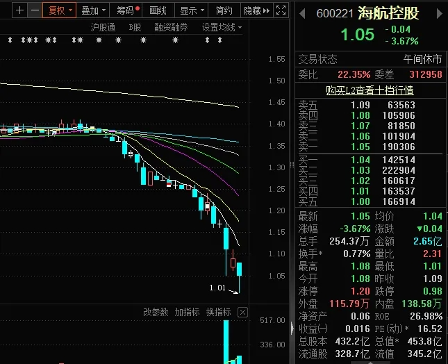 6月28日证券之星午间消息汇总：私募圈大事！监管试点启动(图1)