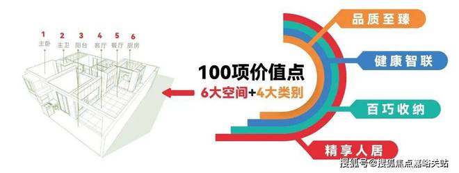 2024“网站”象屿交控中环云悦府售楼中心电话@百度详情(图2)