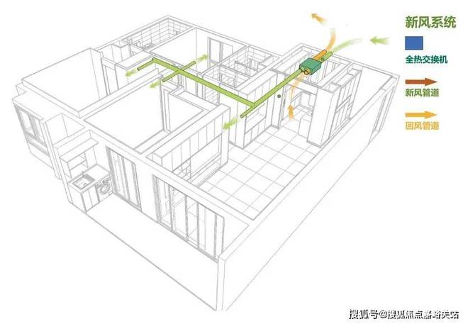 2024“网站”象屿交控中环云悦府售楼中心电话@百度详情(图9)