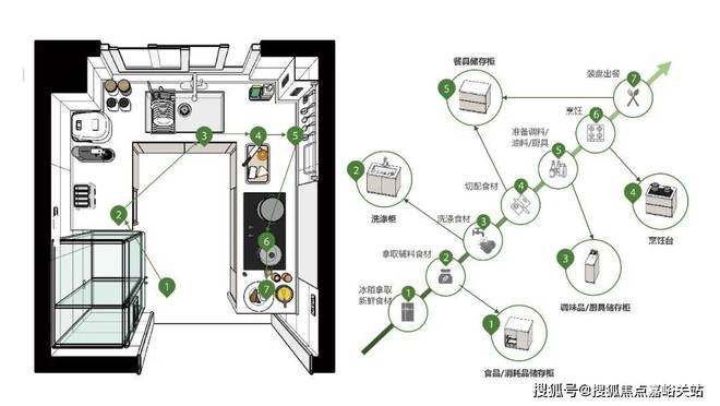 2024“网站”象屿交控中环云悦府售楼中心电话@百度详情(图12)