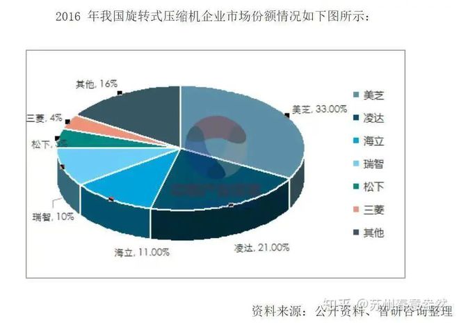 董明珠打假小米空调格力是真急了！(图5)