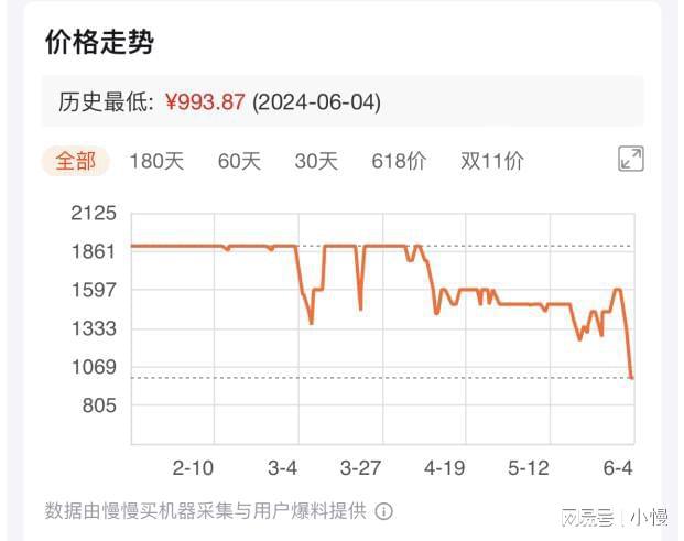 618有哪些值得入手的洗地机？(图4)