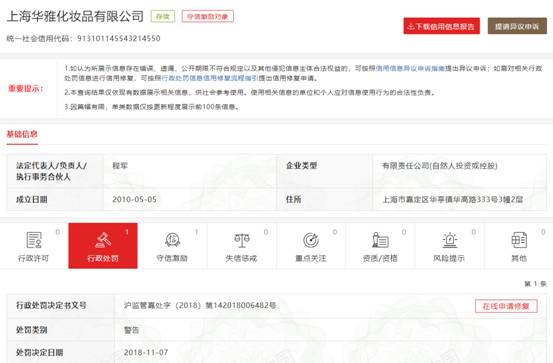 上海华雅化妆品公司生产设备清洁不到位曾多次发布违法广告(图2)