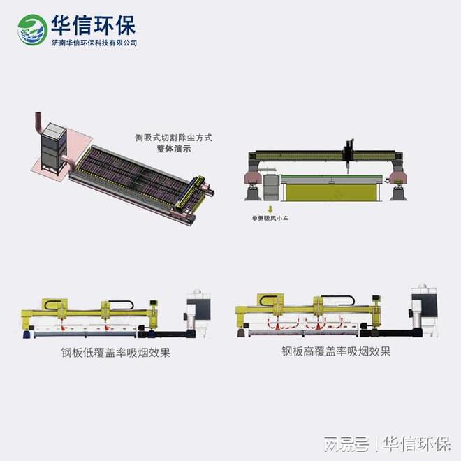 火焰切割烟尘处理设备(图3)