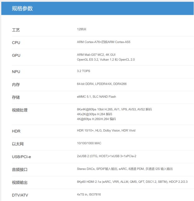 国产智能家居芯片谁是最佳选手？(图2)