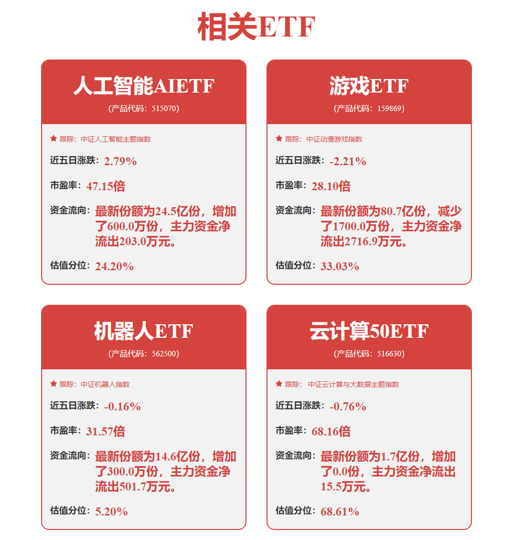 云鲸智能大促销量报喜扫地机巨头们加速赛跑(图1)