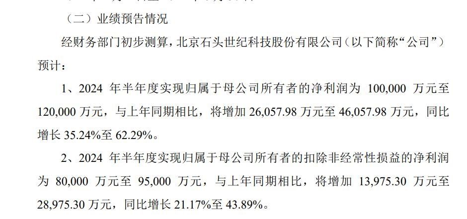 莱克、石头业绩预增出海成清洁电器增长关键(图1)