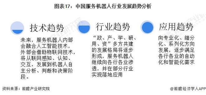 服务机器人产业招商清单：科沃斯、石头科技、天智航等最新投资动向【附关键企业名录】(图15)