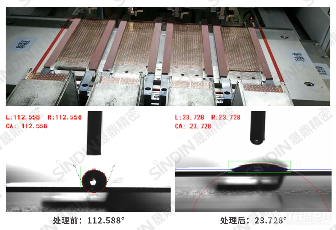 片式真空等离子清洗机：双工位处理平台有效提升半导体封装效率提升产能(图1)