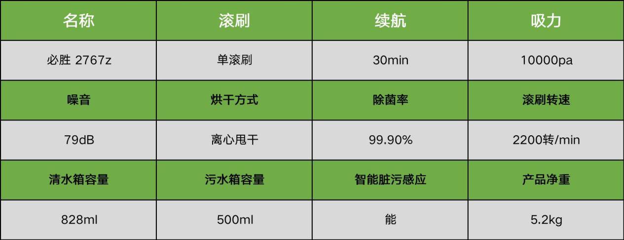 洗地机什么牌子最好？洗地机品牌排行榜前十名(图14)