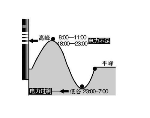 力聚热能：将积极探索清洁能源设备的可能技术路径