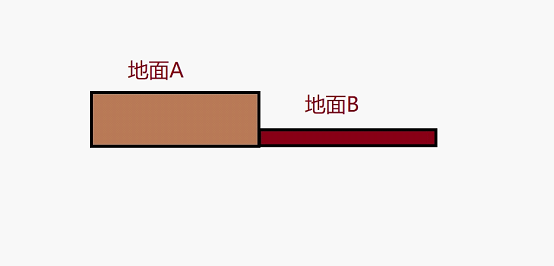 追觅科技再闯无人区发布攀爬级“仿生双机械足”扫地机越障技术(图8)