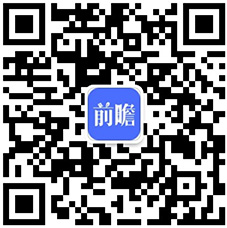 2021年中国清洁电器行业市场现状与发展前景分析洗地机迎来爆发期【组图】(图6)