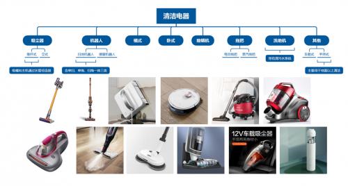 扫地机的底层逻辑不是堆参数UONI由利紧贴用户需求做前瞻研发