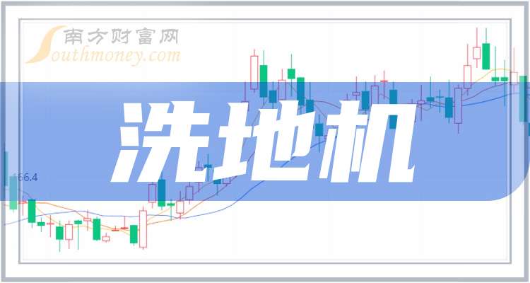 四大洗地机龙头上市公司请收藏好（2024109）(图1)