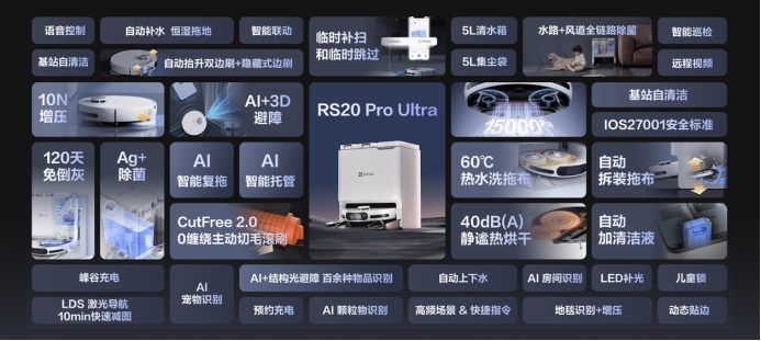 同档最优选萤石网络AI扫拖机器人RS20ProUltra成终极“卷王”(图4)