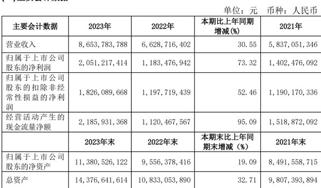 告了石头科技扫地机巨头海外“开撕”(图3)