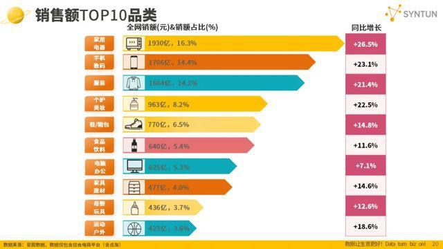 追觅驶入技术“无人区”坐稳大清洁品类第一(图1)