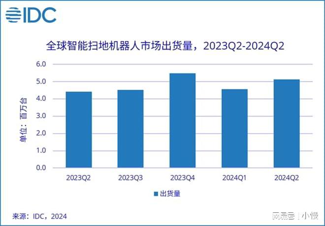 牛啊！这家中国厂商首度登顶全球第一(图1)