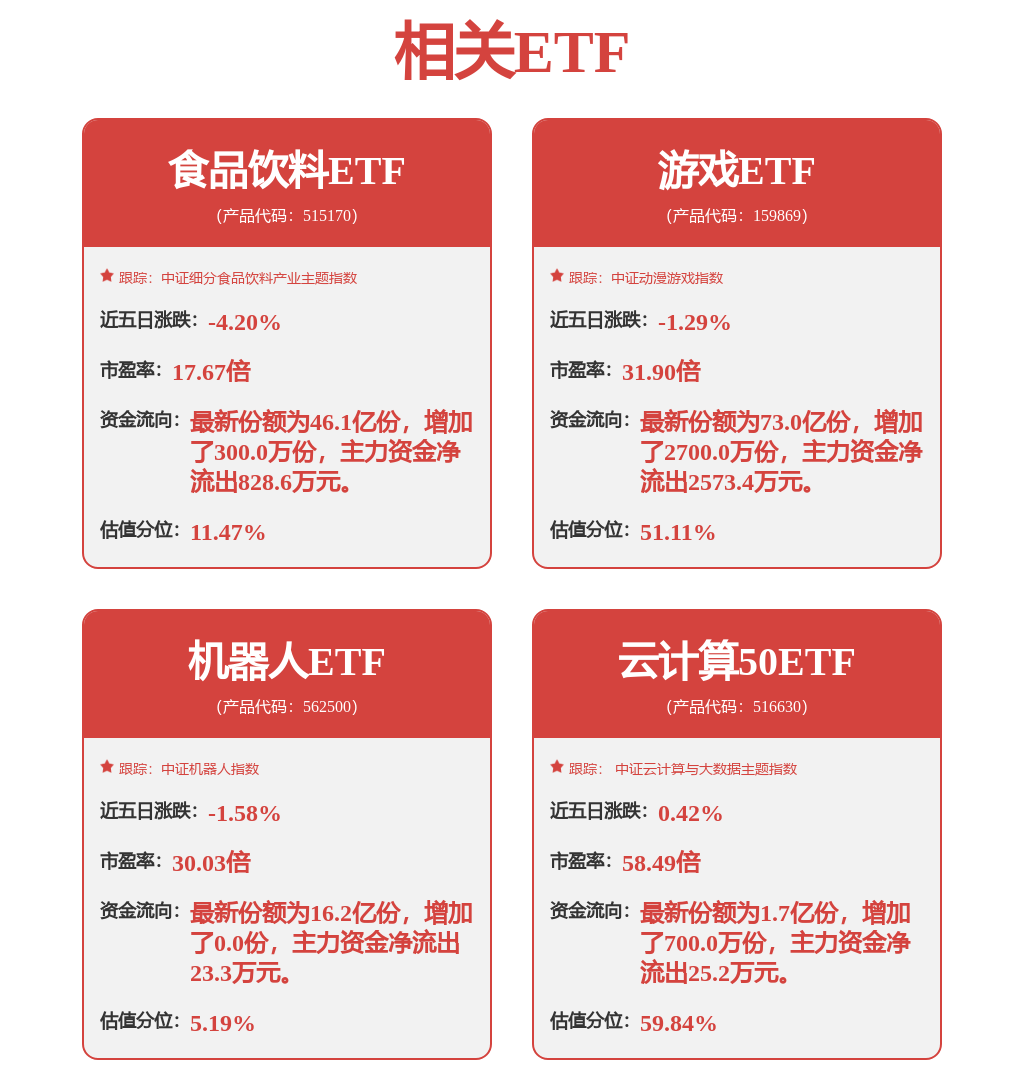 家用电器行业跟踪报告：8月扫地机量价齐升石头增长环比Q2加速洗地机以价换量